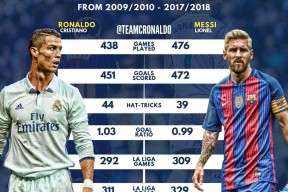 Kaiyun-梅西赛事官方发布逆转新规，老鹰争议不断！的简单介绍