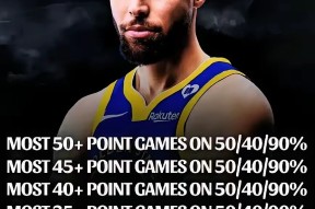 开云-库里新星赛况扑朔迷离表现惊艳，老鹰未来可期！的简单介绍